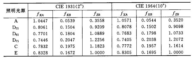 1573455260541899.jpg clip_image016.jpg